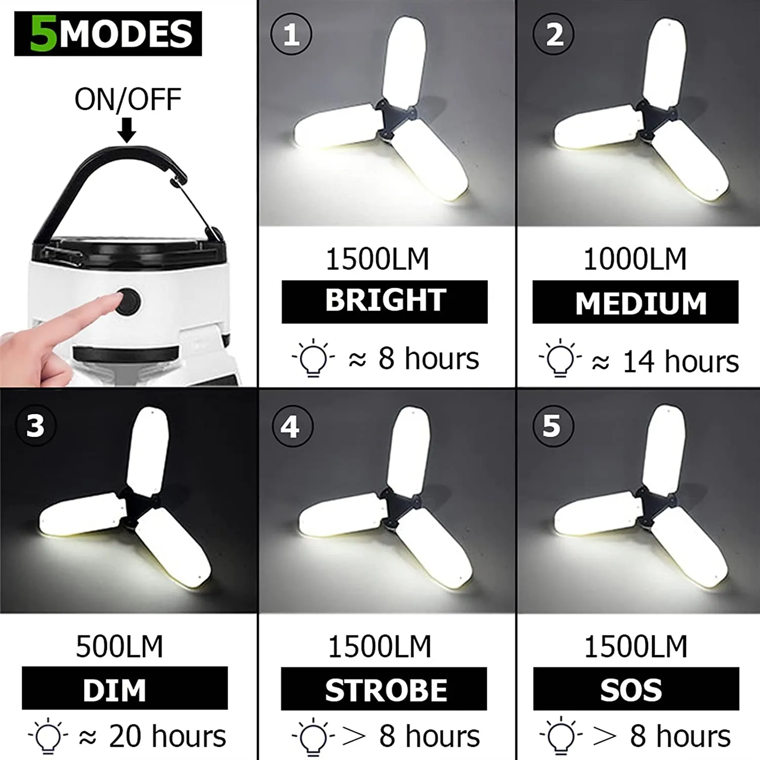 CampSolar™- The Portable Solar Camping Light