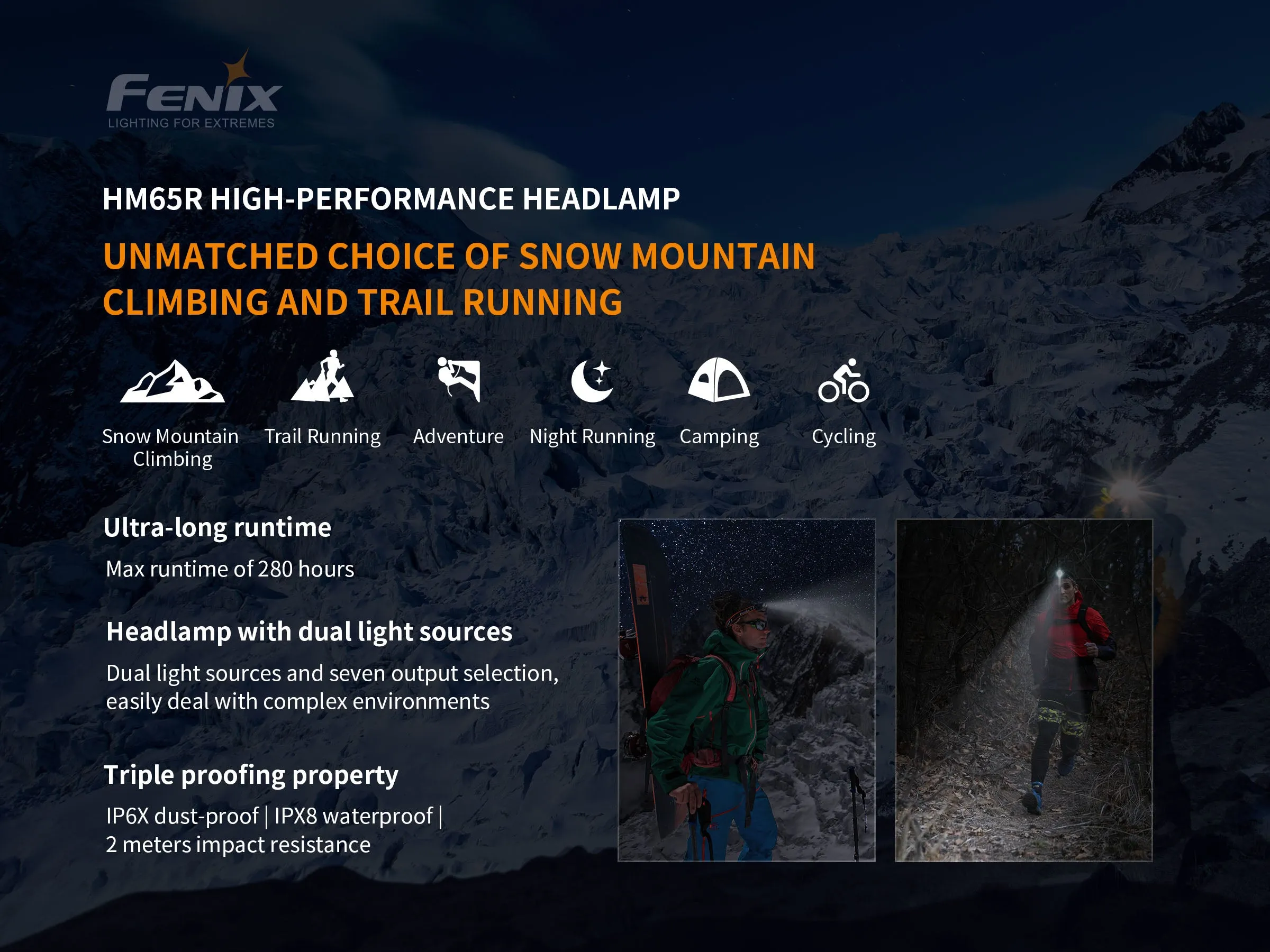 Fenix HM65R Rechargeable LED Headlamp - 1400 Lumens